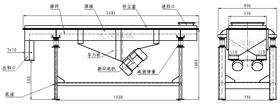 525直線振動篩結構圖 525直線振動篩結構圖