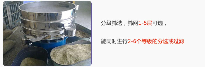 分級篩選，可篩1至5層篩網，能同時進行2至6個等級的分選或過濾