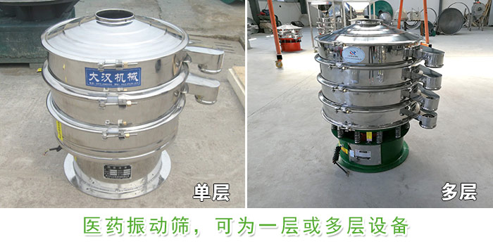 醫藥振動篩層級展示：單層，多層圖片展示