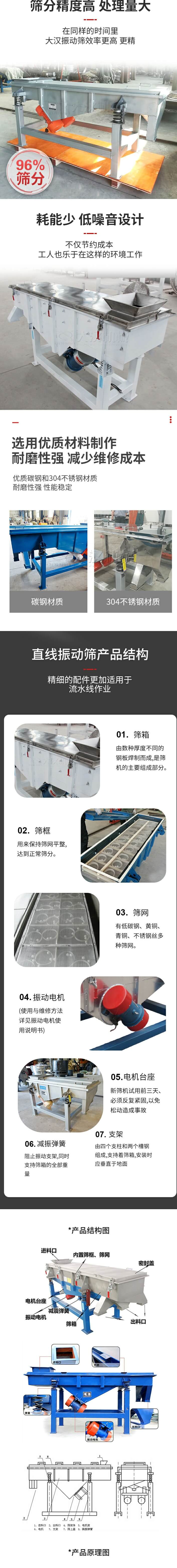 直線振動篩篩分特點:篩分精度可達96%,處理量大,耗能少,低噪音設計不僅節(jié)約成本,共二年也樂于在這樣的環(huán)境工作。選用優(yōu)質(zhì)材料制作,耐磨性強,減少維修成本,多采用優(yōu)質(zhì)碳鋼和304不銹鋼材質(zhì),那么性強,性能穩(wěn)定。  直線振動篩產(chǎn)品結(jié)構(gòu):1,篩箱:有數(shù)種厚度不同的鋼板焊制而成,是篩機的主要組成部分。2,篩框:用來半尺篩網(wǎng)平整達到正常篩分。3,篩網(wǎng):有低碳鋼,黃銅,青銅,不銹鋼絲多種篩網(wǎng)。4,振動電機(使用與維護方法詳見振動電機使用說明書)5,電機臺座新篩機試用前三天必須反復緊固,以免松動造成事故。6,減振彈簧:阻止振動支架,同時支持篩箱的全部重量。7,支架:有四個支柱和兩個槽鋼組成,支持著篩箱,安裝時應垂直于地面。  產(chǎn)品結(jié)構(gòu)圖:進料口,內(nèi)置篩框,篩網(wǎng),密封蓋,電機臺座,減震彈簧,振動電機,篩箱,出料口。
