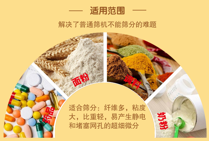 閘門式旋振篩適用物料:藥品,面粉,調(diào)料奶粉等物料的篩分