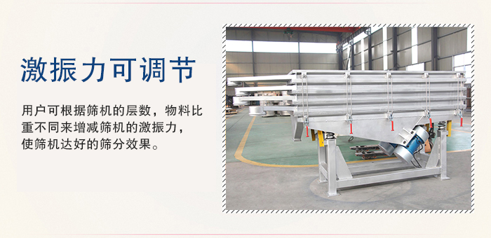 醫(yī)藥直線振動(dòng)篩的激振力可通過振動(dòng)電機(jī)的偏心塊夾角進(jìn)行調(diào)整。