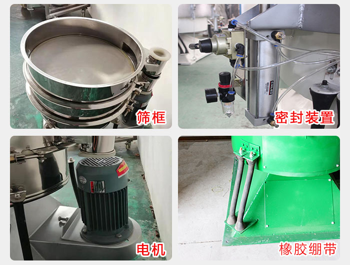 搖擺篩結構:電機,橡膠繃帶,篩框,密封裝置等。